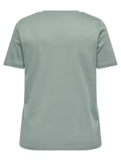 CARJEN Top