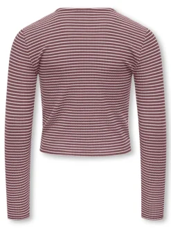 KOGPAMIA Top