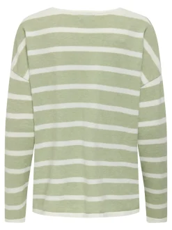 ONLAMALIO Pullover