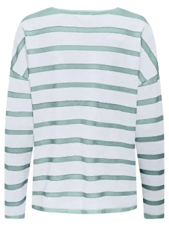 ONLAMALIO Pullover